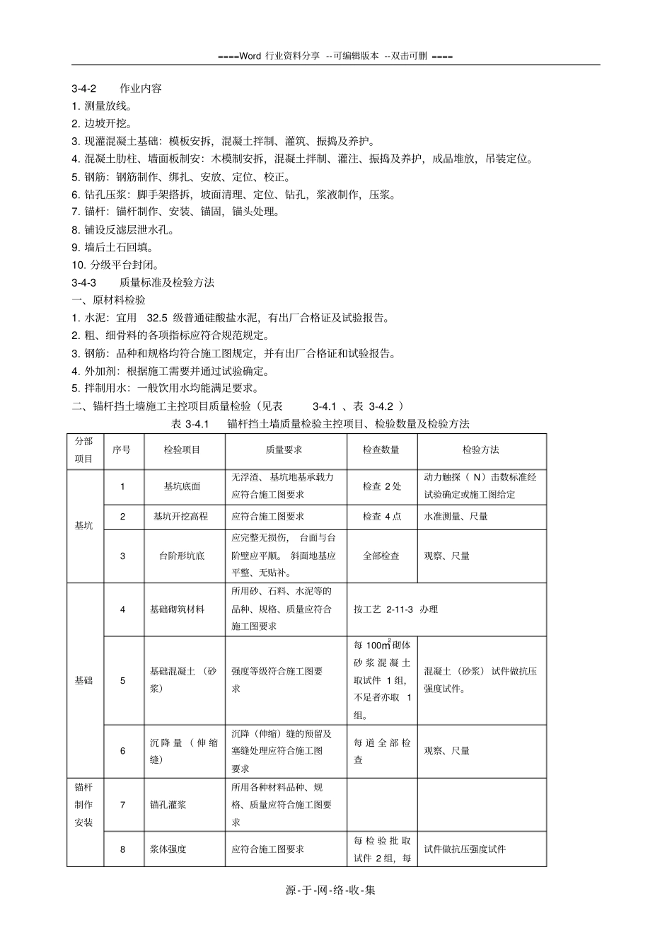 锚杆挡土墙施工工艺-secret_第2页