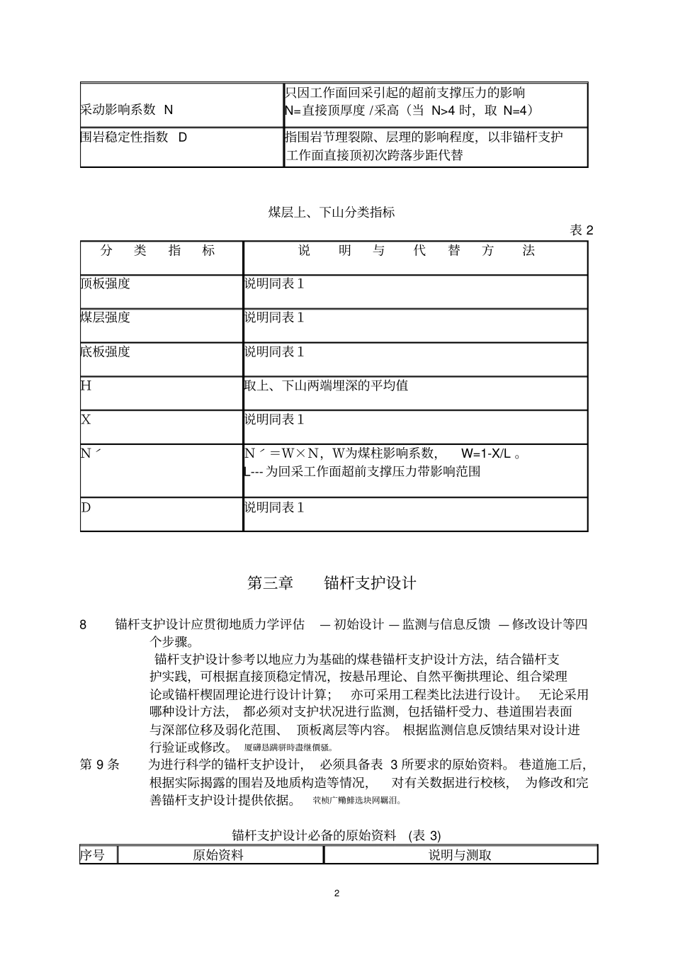 锚杆支护技术规范正式版本_第2页