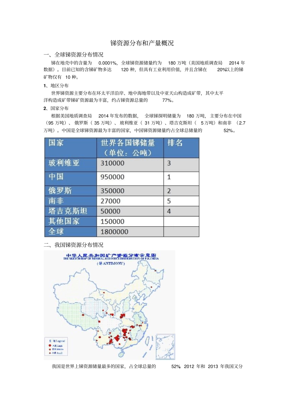 锑资源分布和产量概况全解_第1页