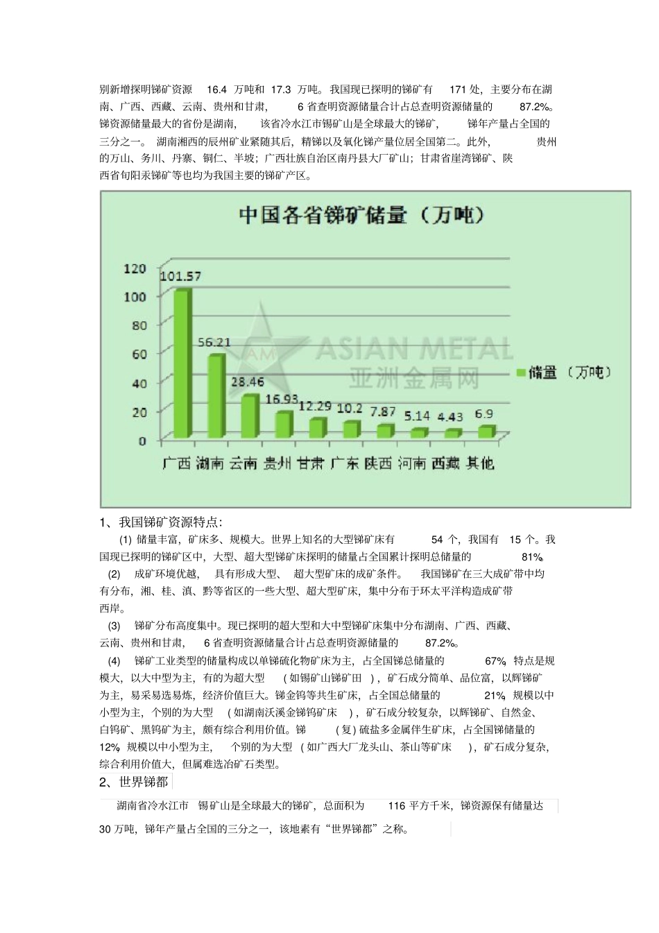 锑资源分布和产量概况全解_第2页