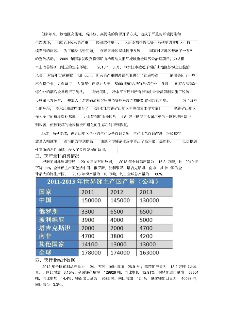 锑资源分布和产量概况全解_第3页