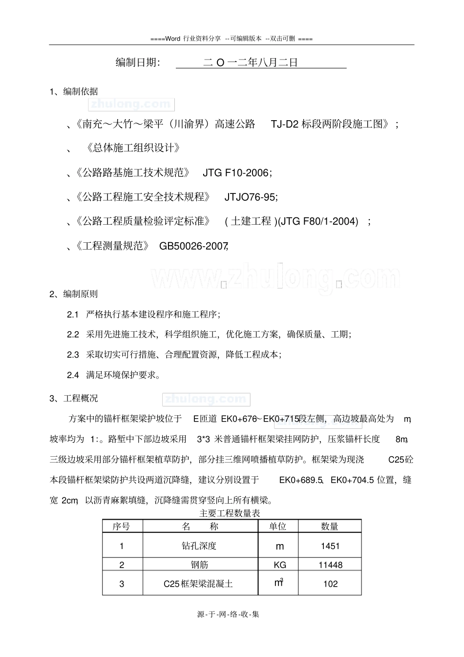 锚杆框架梁护坡施工方案_第2页