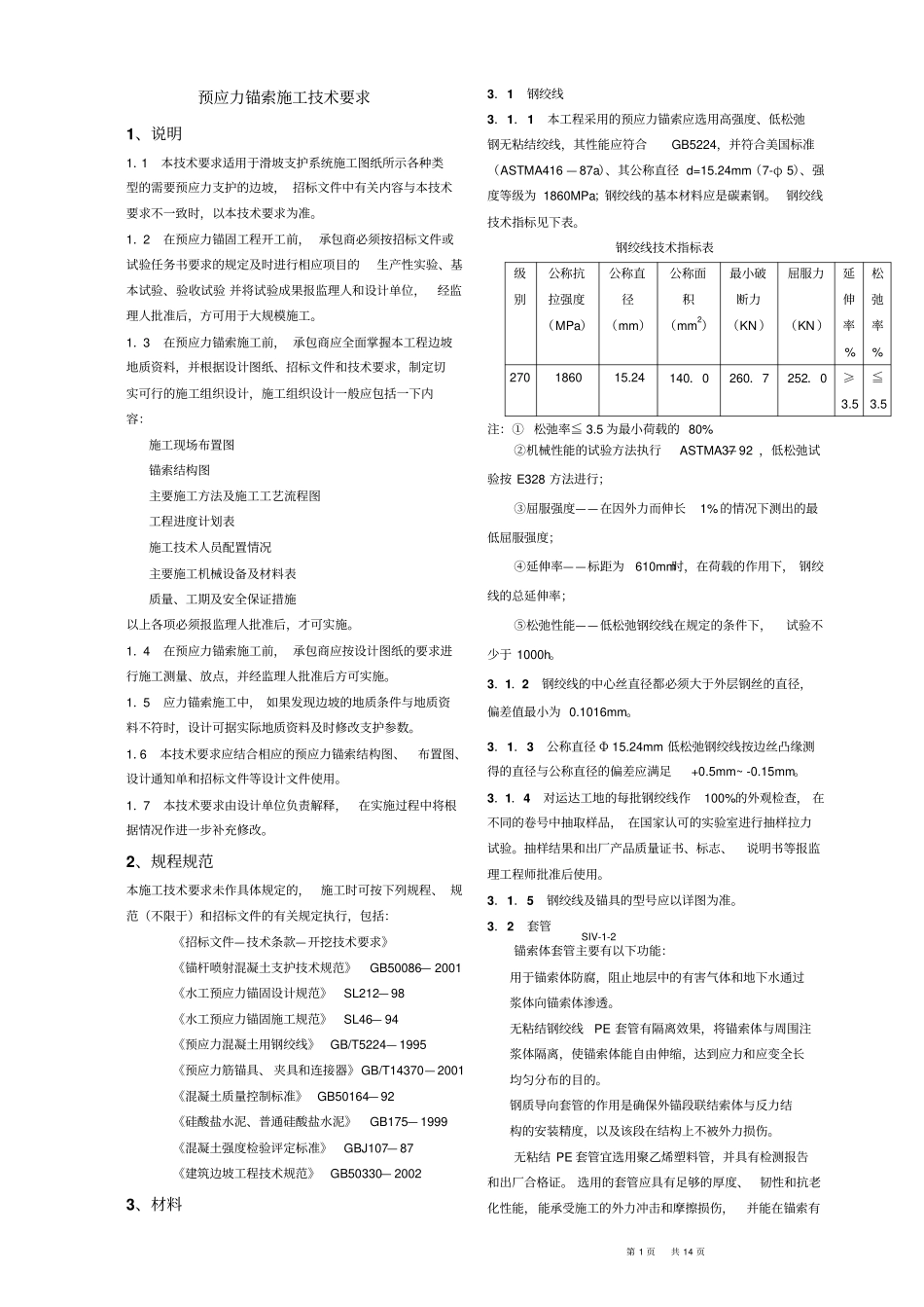 锚索施工技术要求教材_第1页