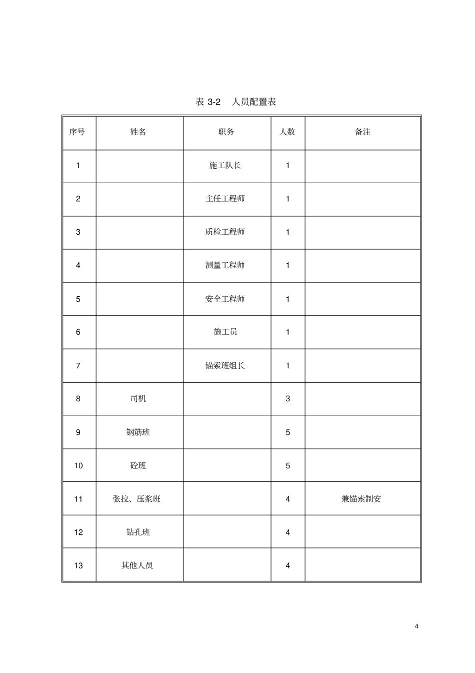 锚索施工专项方案_第3页