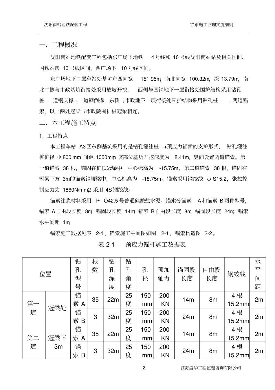 锚索施工监理细则_第3页