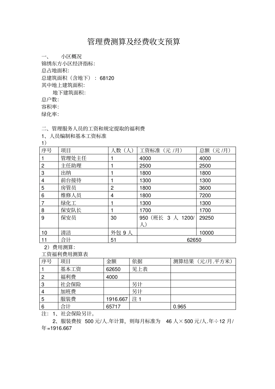 锦绣东方小区管理费测算及经费收支预算_第1页