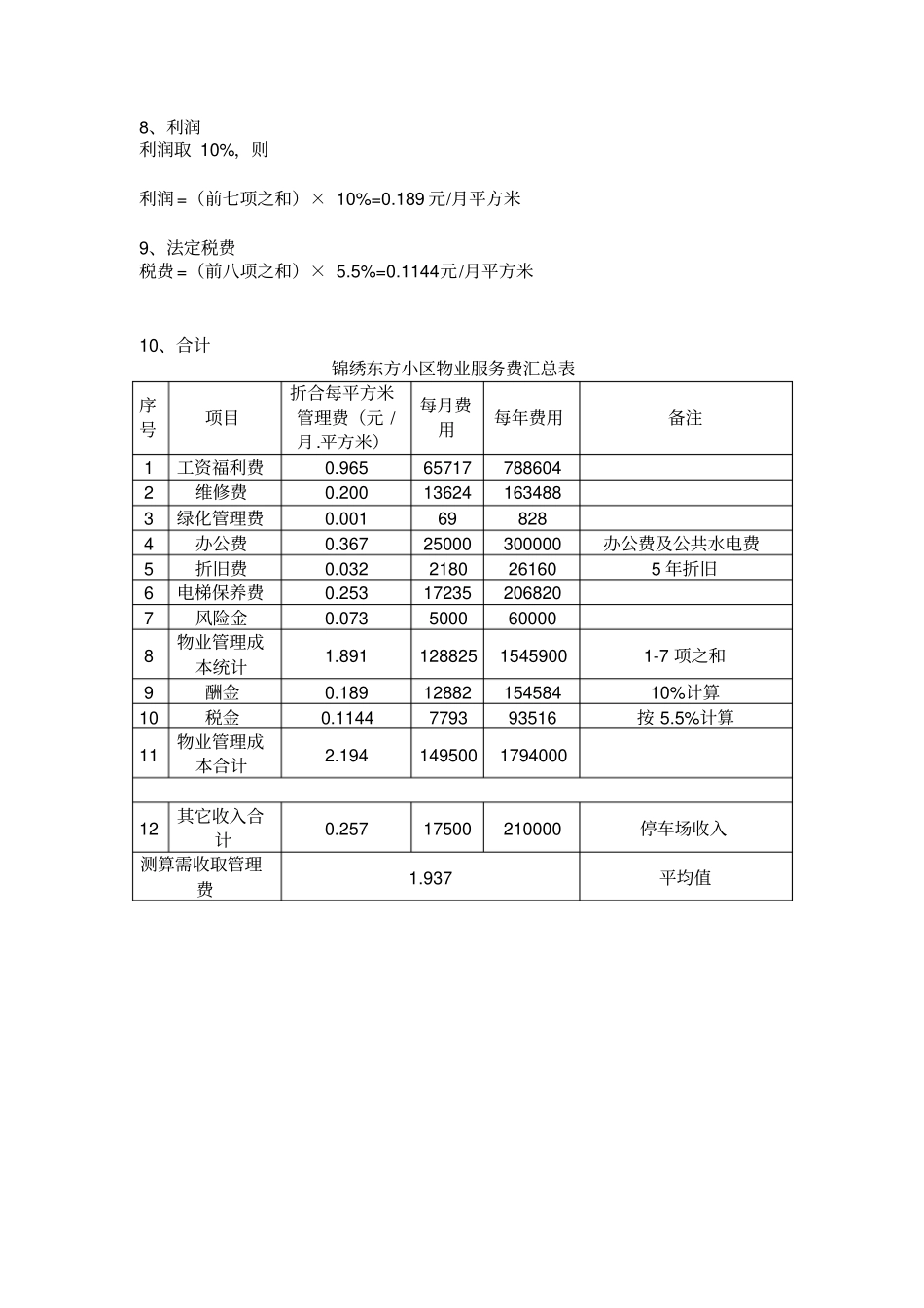 锦绣东方小区管理费测算及经费收支预算_第3页