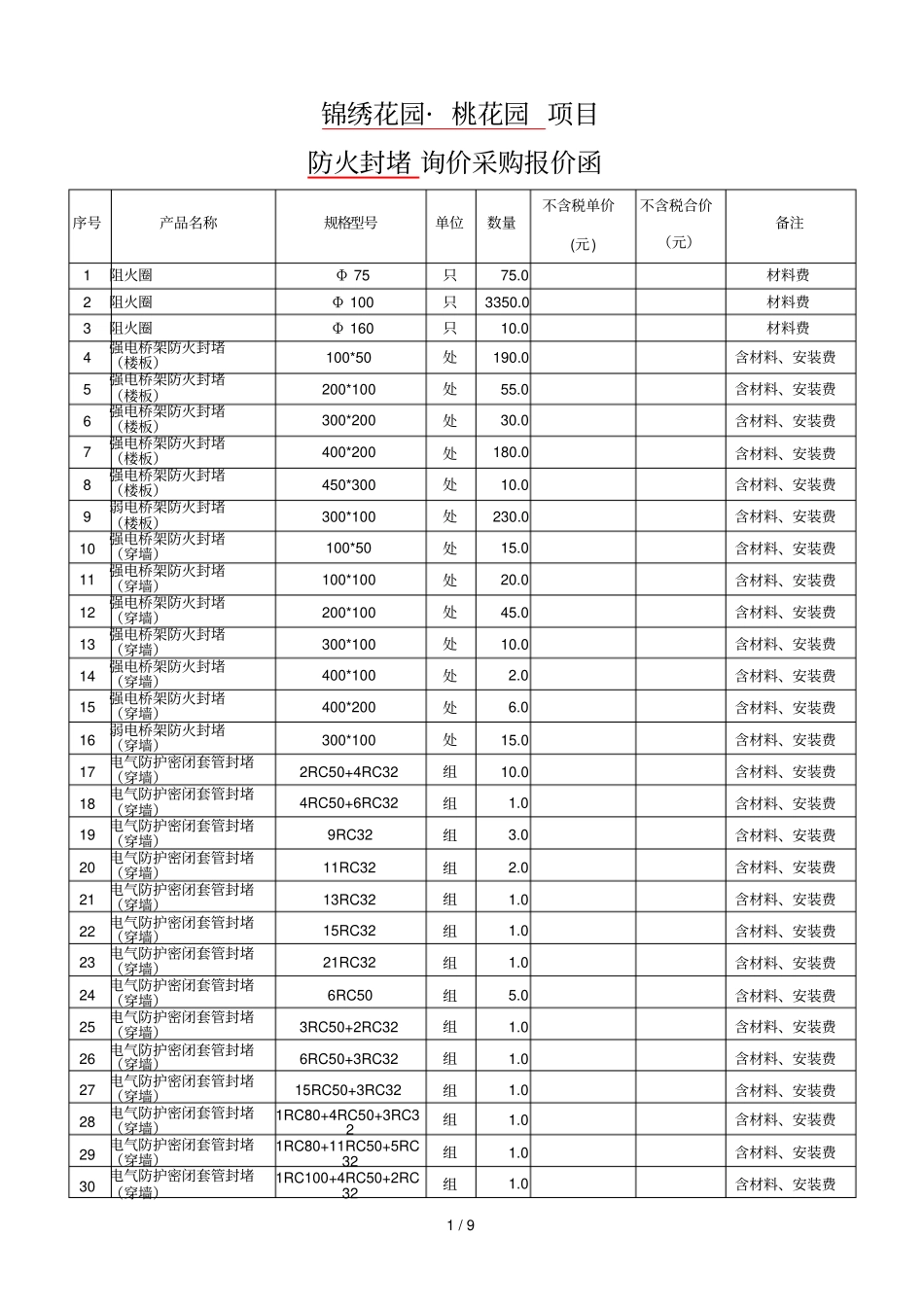 锦绣花园_桃花园项目_第1页