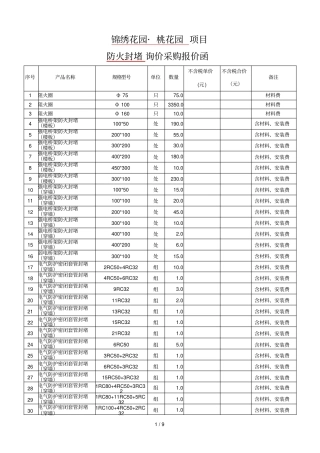 锦绣花园_桃花园项目