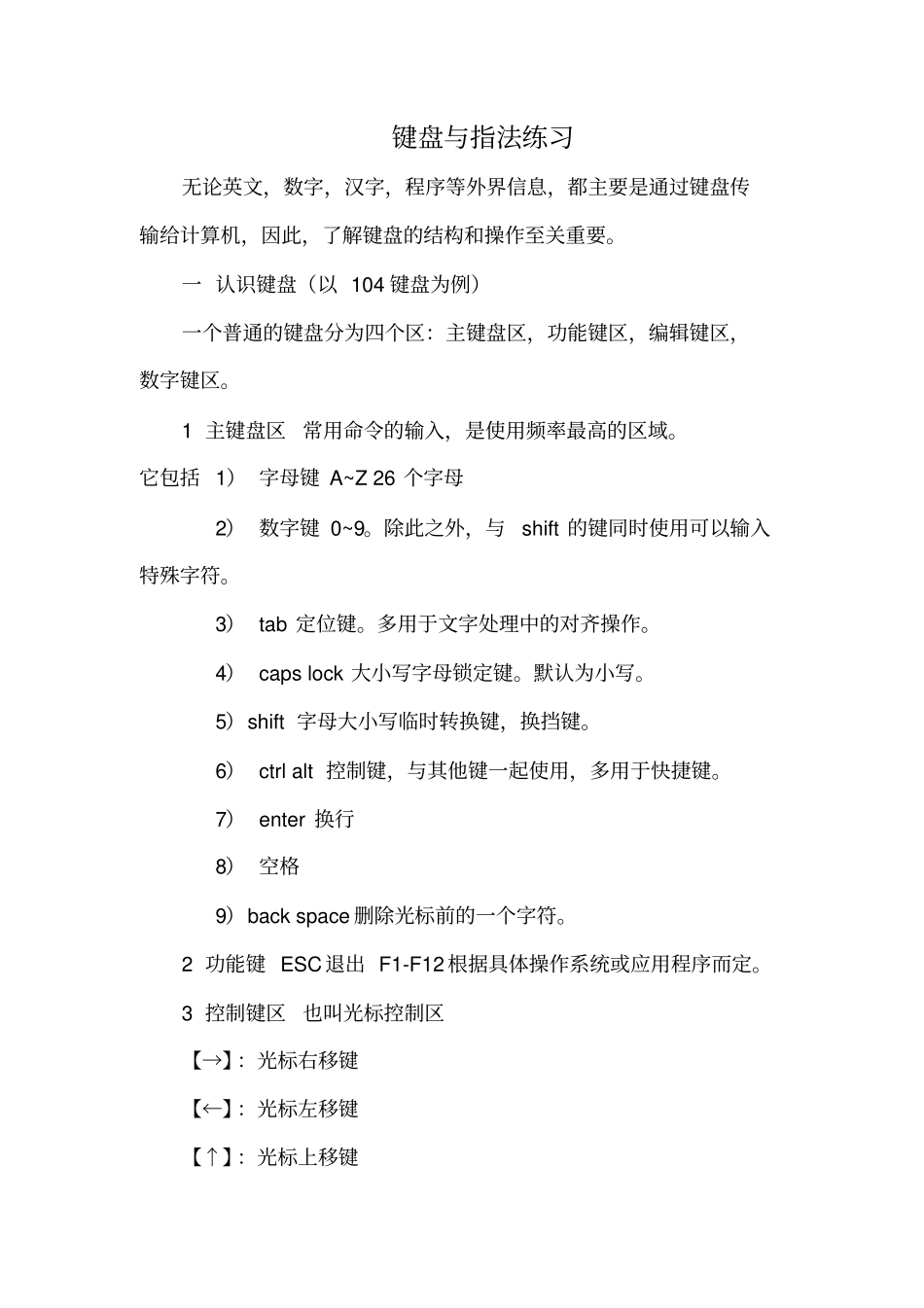 键盘与指法练习讲解_第1页