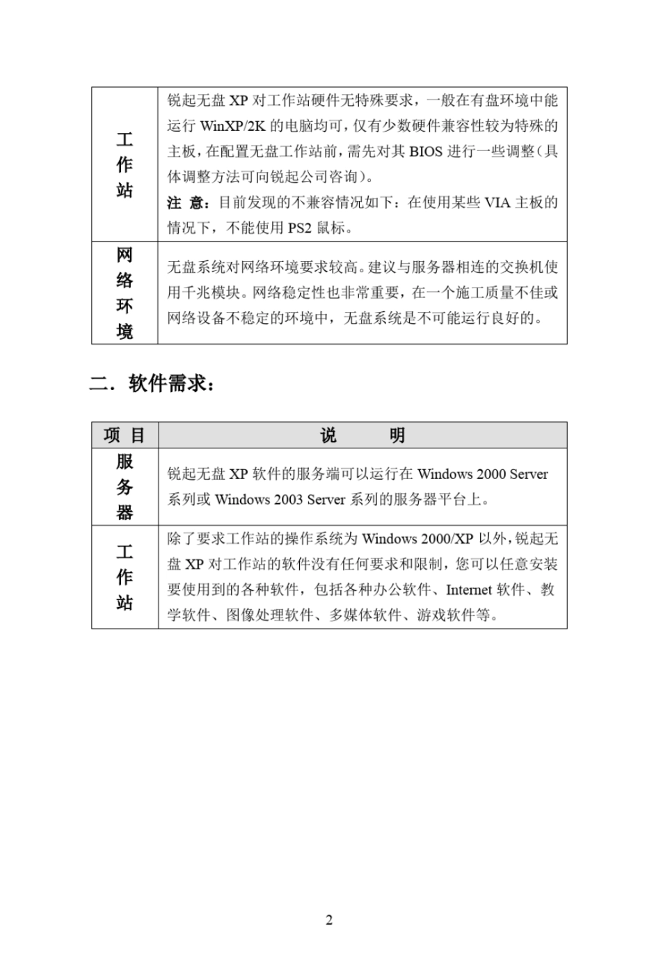 锐起无盘安装及使用详细教程大全资料_第3页