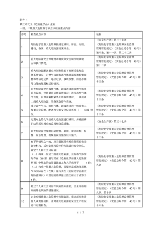 镇江化工危险化学品企业