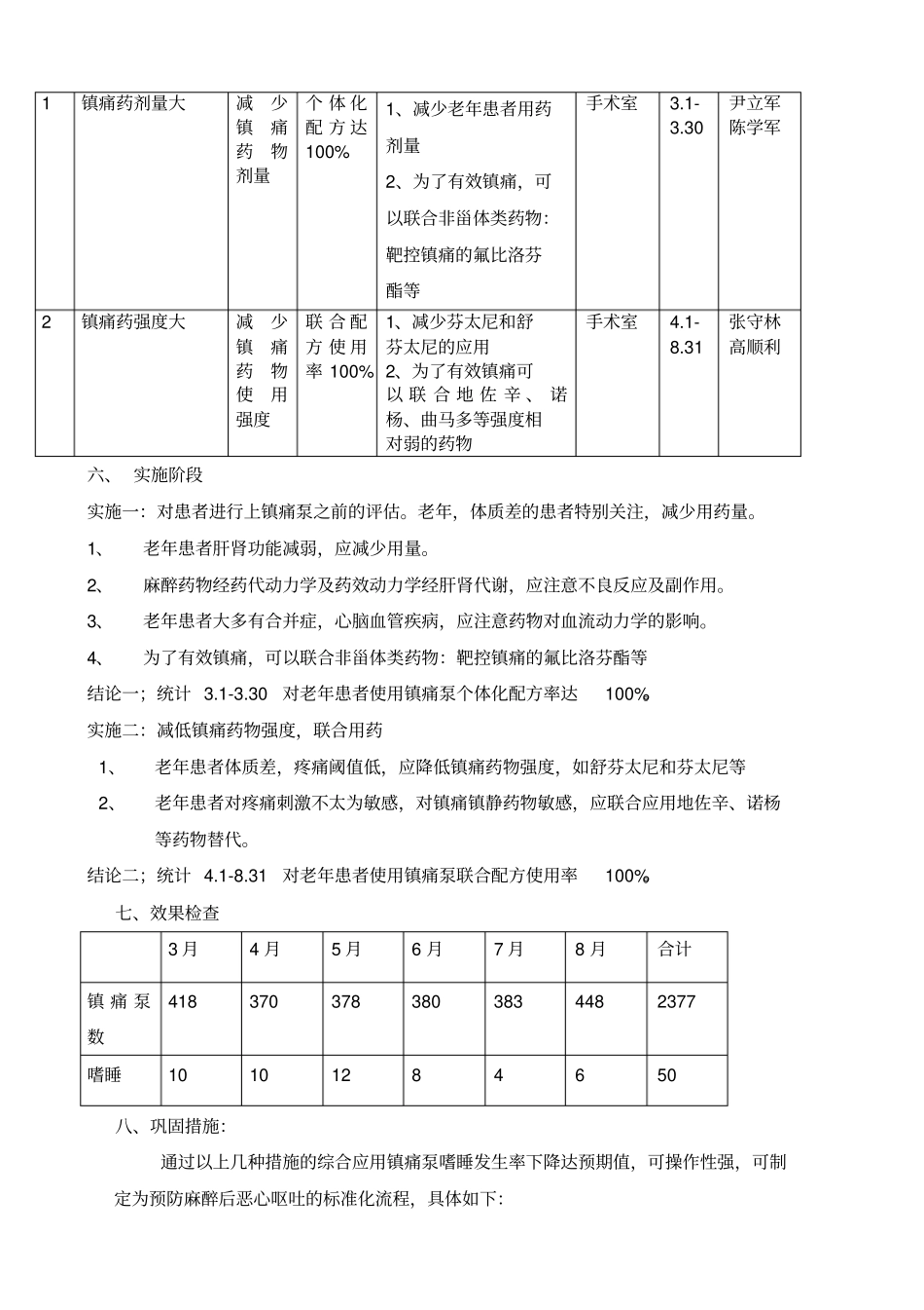 镇痛泵嗜睡PDCA循环_第3页
