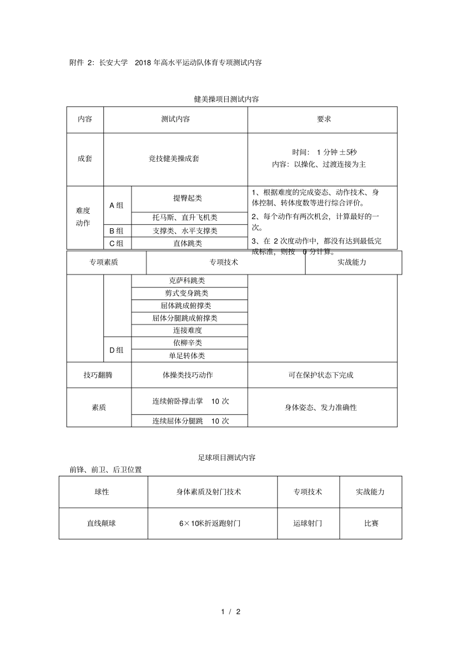长安大学2018年高水平运动队体育专项测试内容_第1页