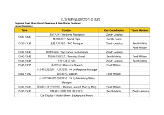 长安福特蒙迪欧发布会流程