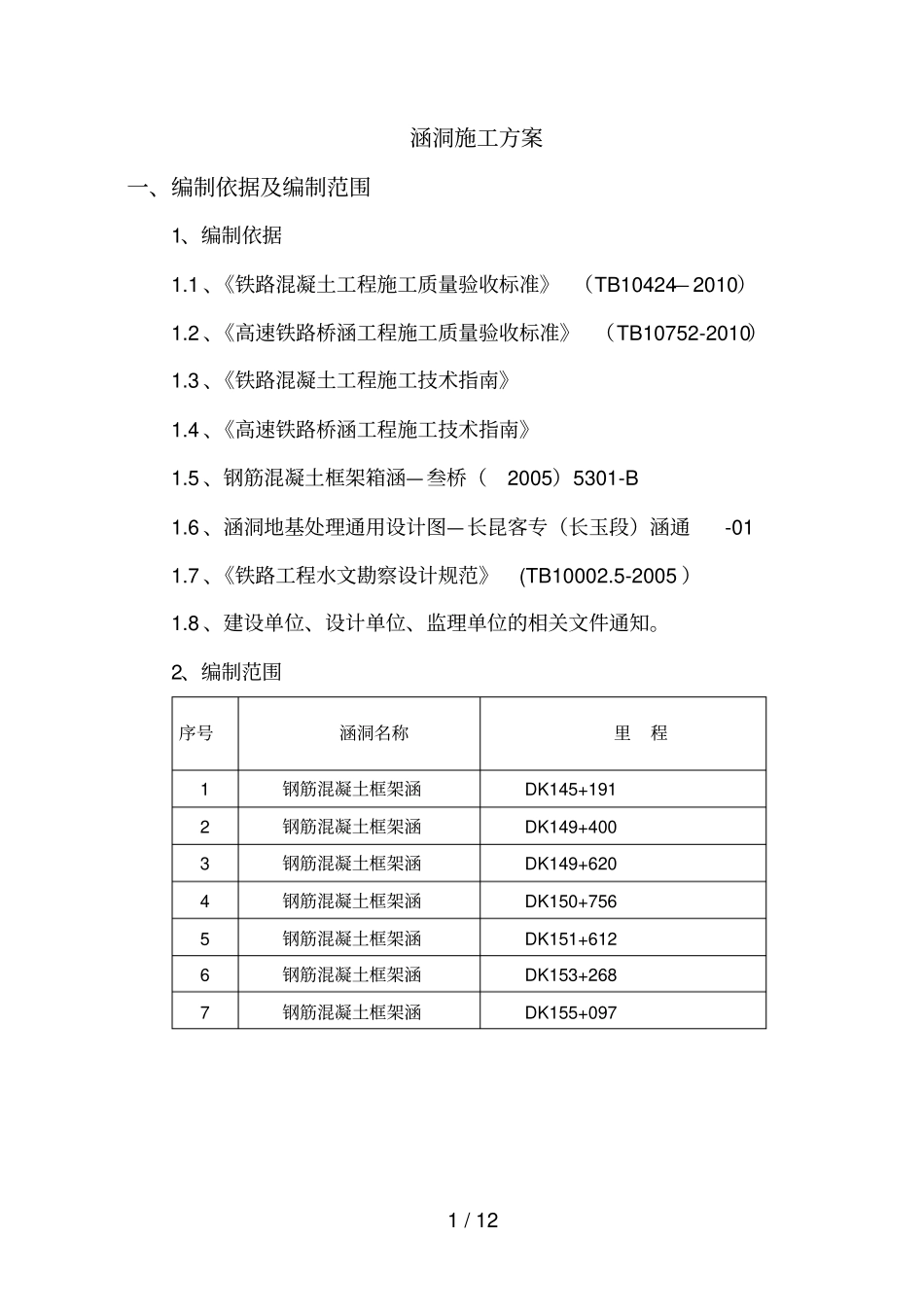 长昆涵洞施工技术方案_第1页