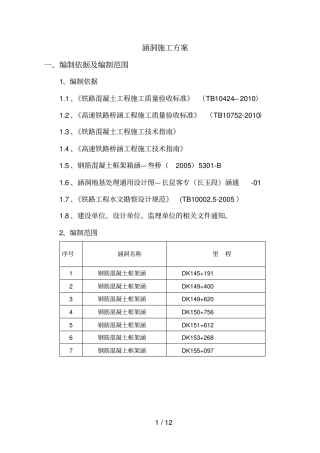 长昆涵洞施工技术方案