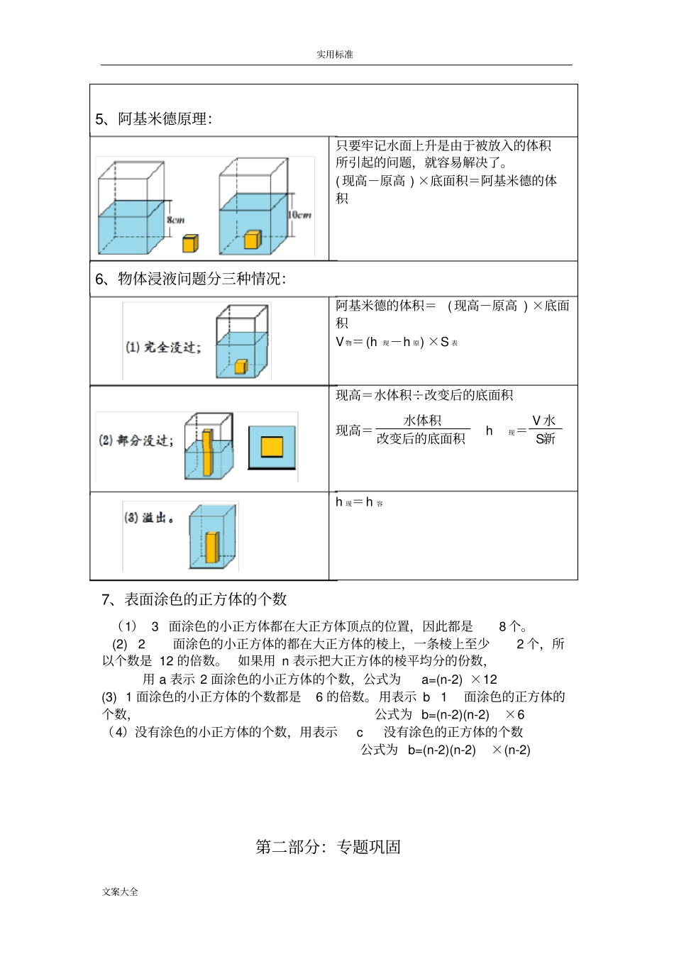 长方体正方体专题训练_第3页