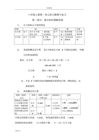 长方体正方体专题训练