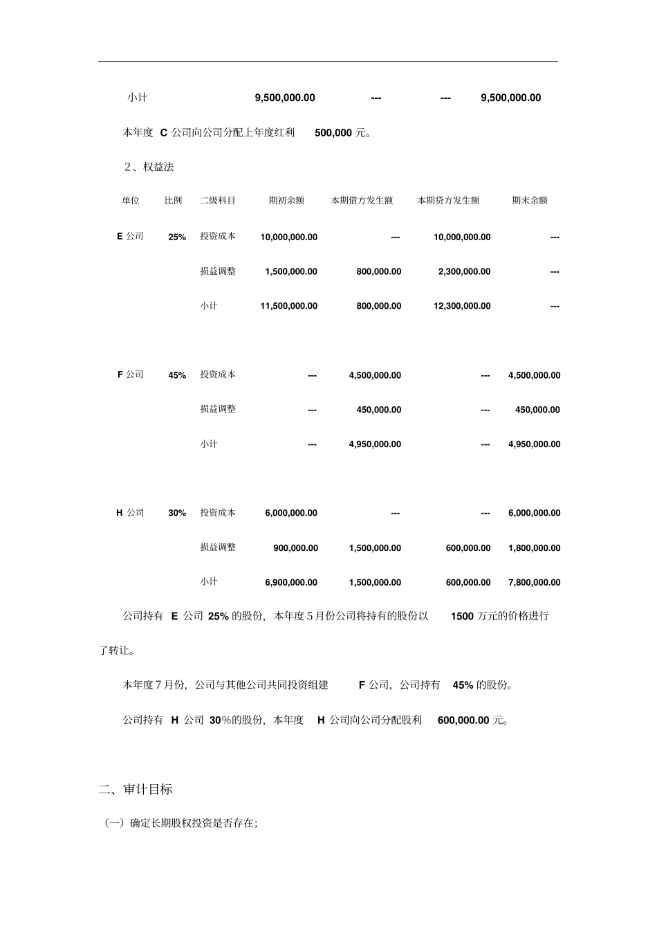 长期股权投资案例_第2页
