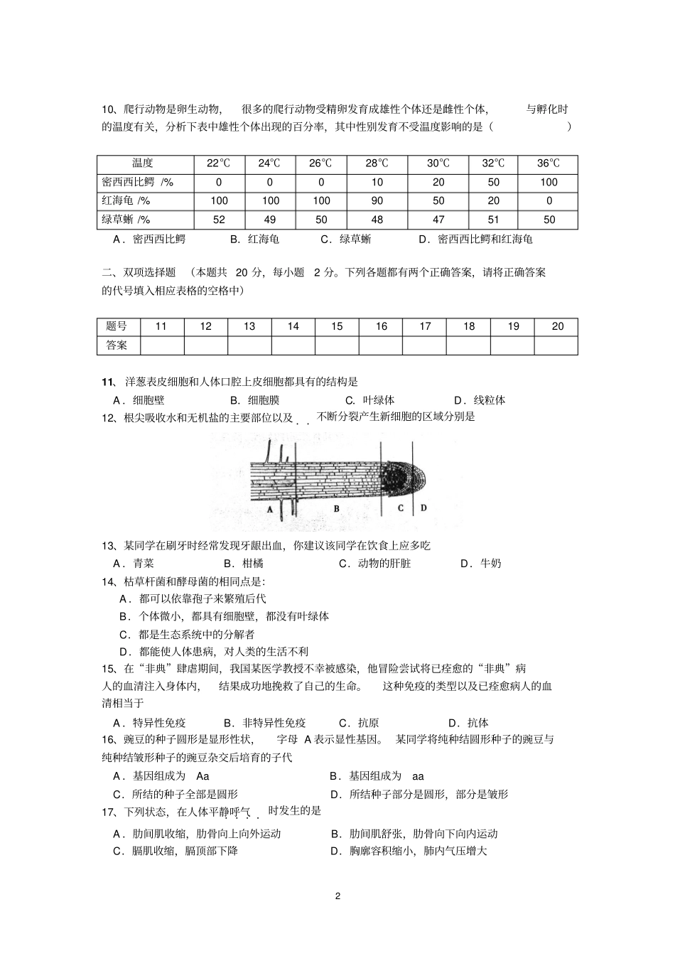 长沙初中生物会考联考试卷_第2页