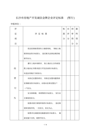 长沙房地产开发诚信金牌企业评定标准