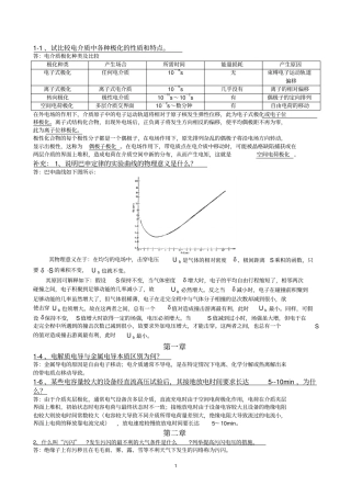长沙理工大学高电压技术问答题汇总