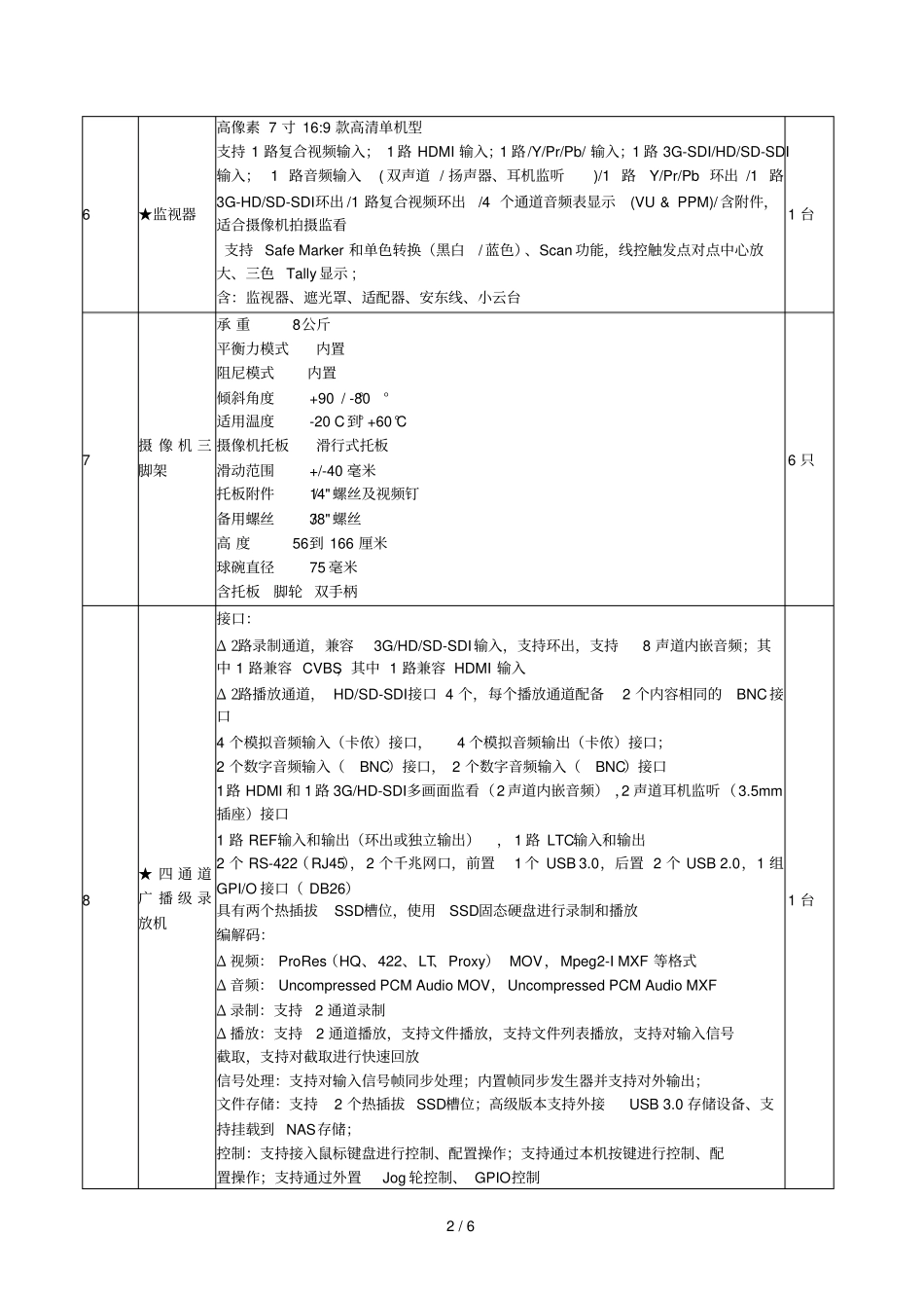 长葛广播电视台演播室摄录设备购置项目_第2页