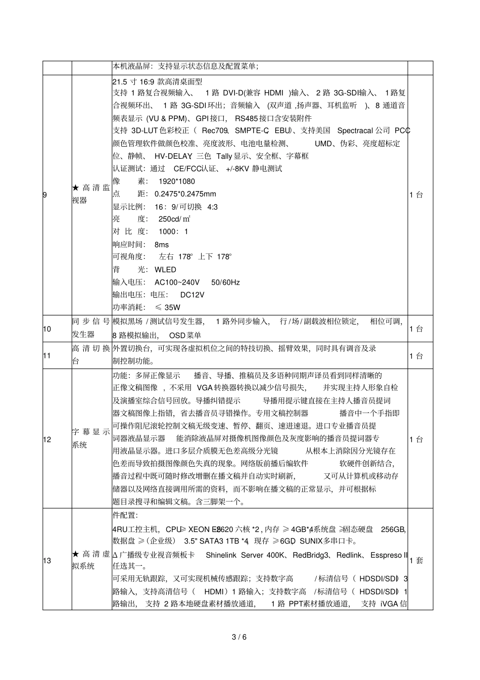 长葛广播电视台演播室摄录设备购置项目_第3页