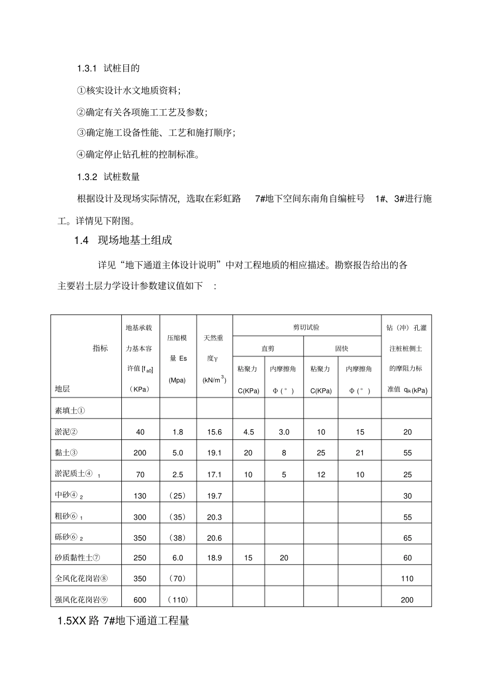 长螺旋灌注桩试桩施工方案_第3页
