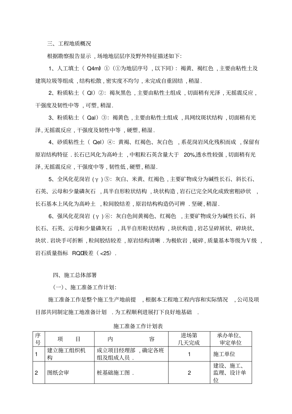 长螺旋钻孔灌注桩专项方案_第3页