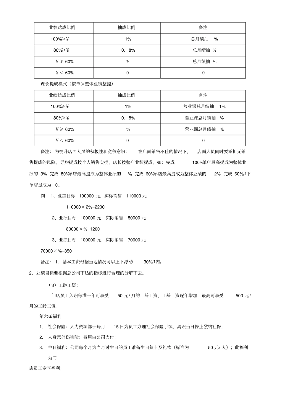 门店人员薪酬管理制度_第2页