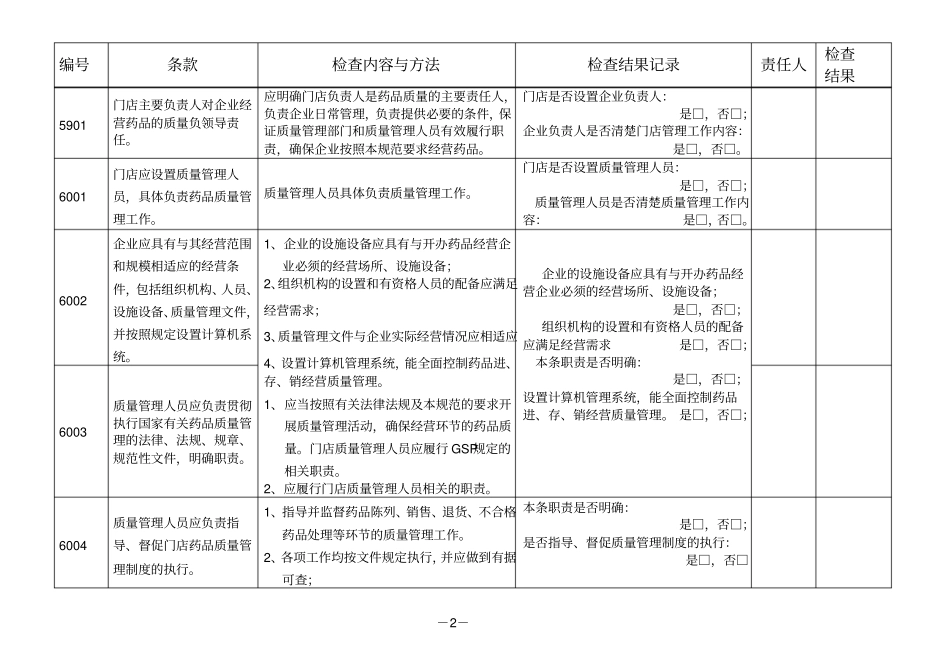 门店GSP认证内审表_第2页