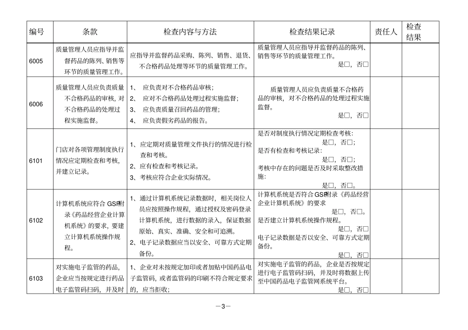 门店GSP认证内审表_第3页