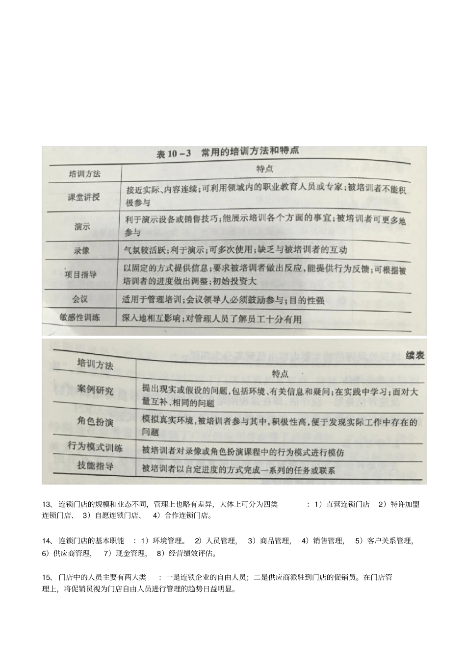门店运营与管理_第3页