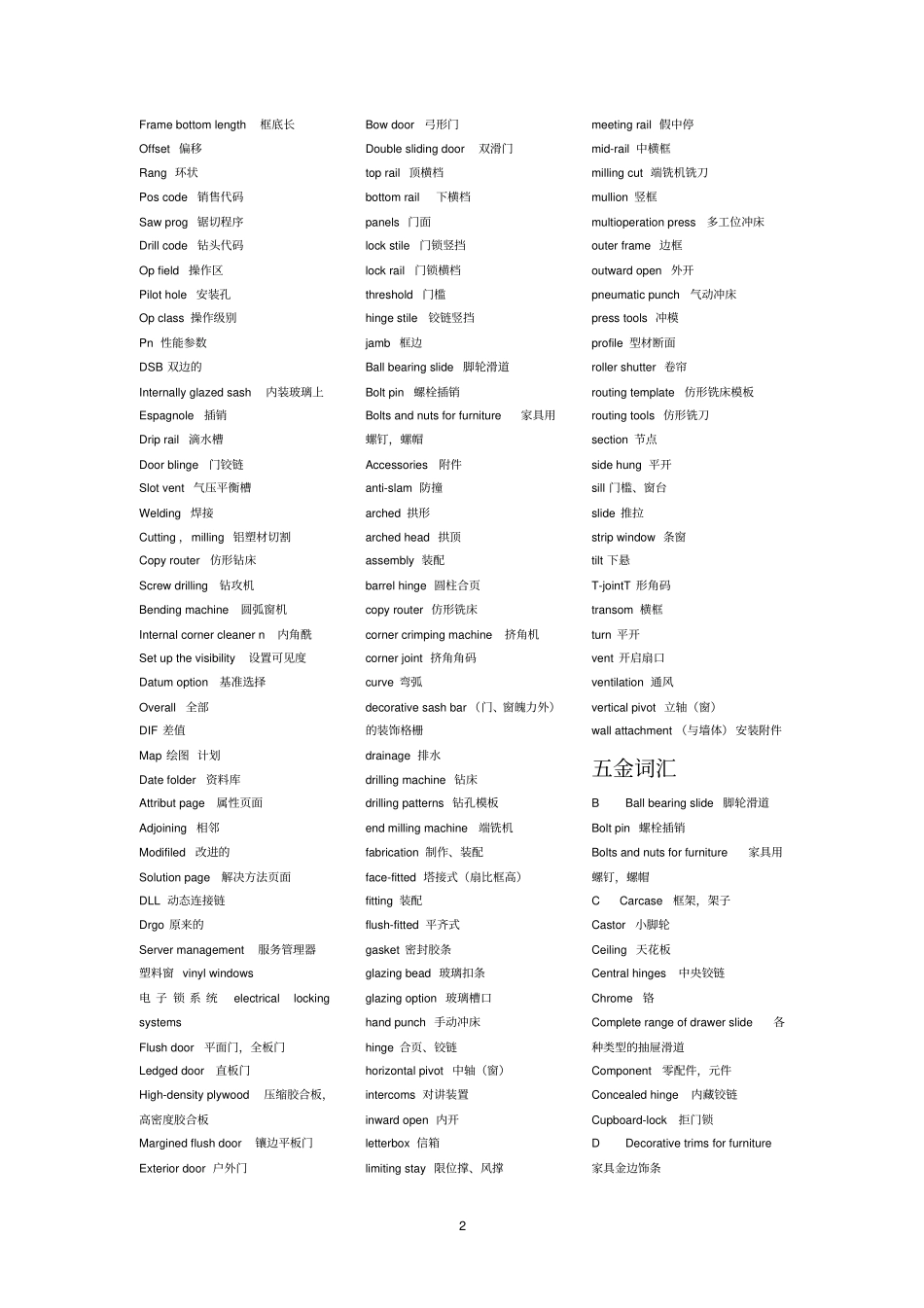 门窗英语专业术语教材_第2页
