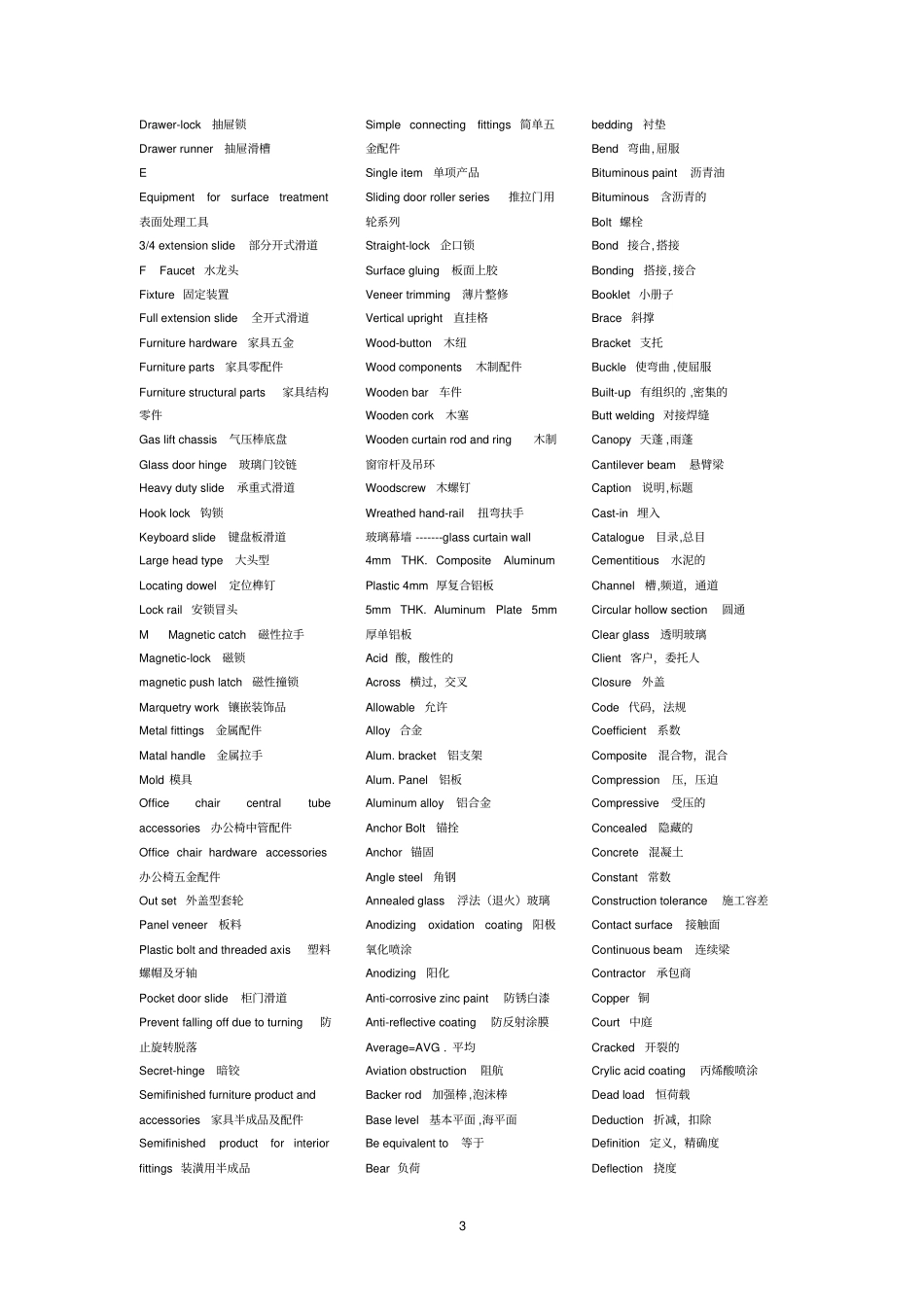 门窗英语专业术语教材_第3页