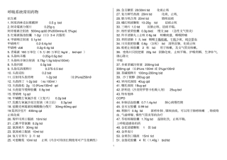 门诊常用药物