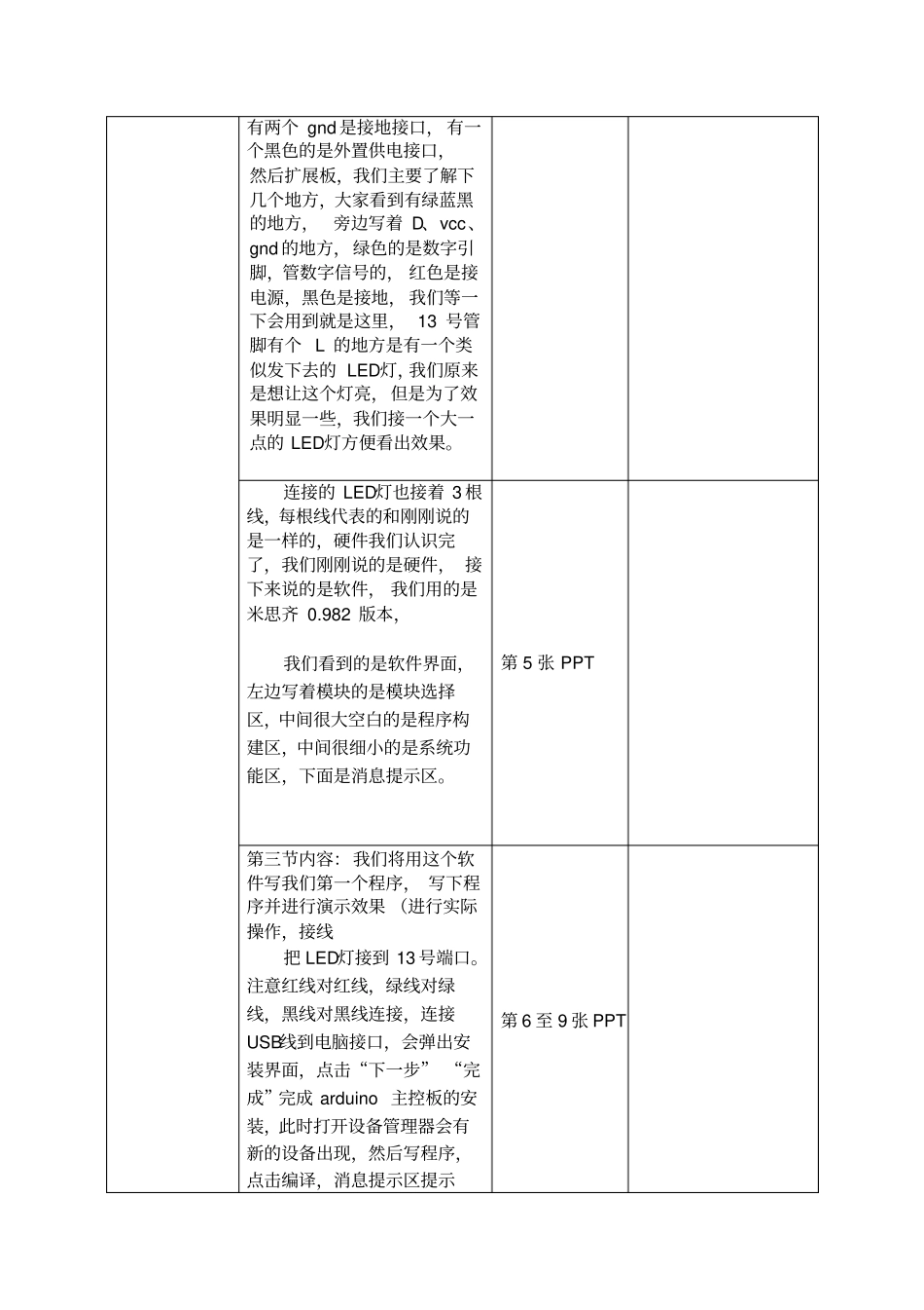 闪烁的LED灯教学设计_第2页