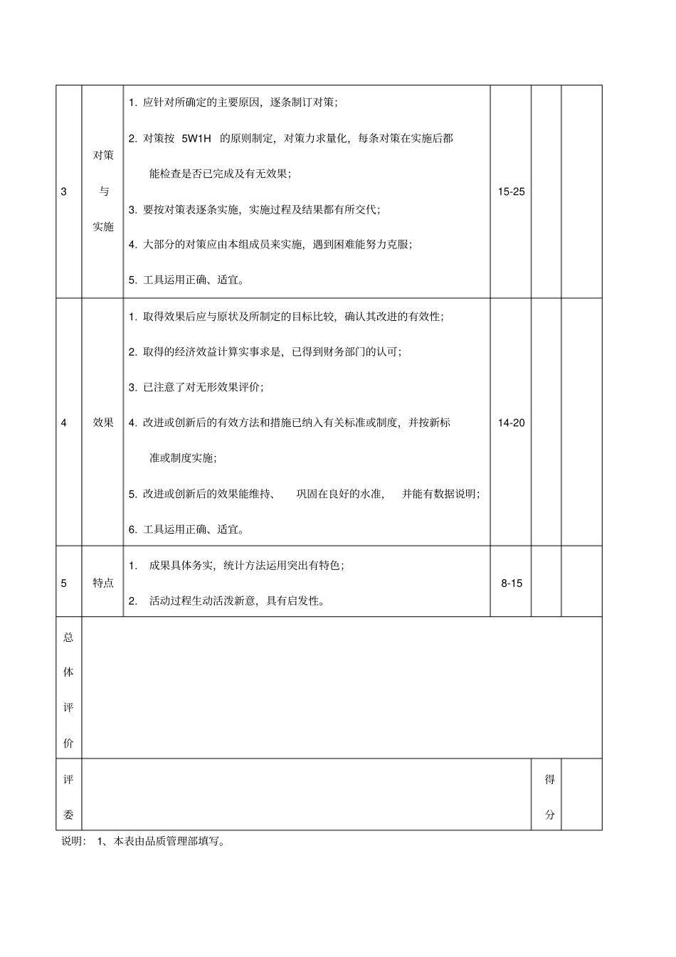 问题解决型课题QC小组活动成果材料评审表_第2页