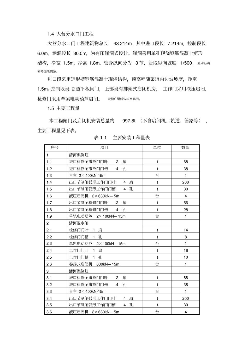 闸门及启闭机安装具体方案_第2页