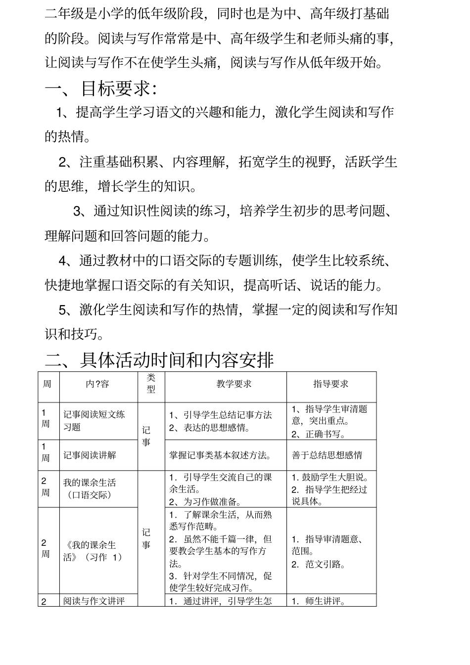 阅读与写作教学计划_第2页