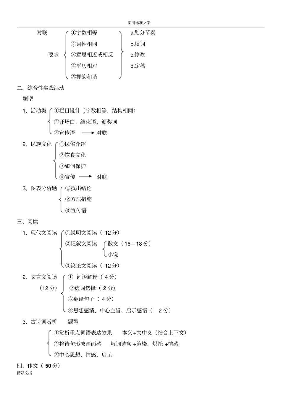 阅读的题目地思维过程_第3页
