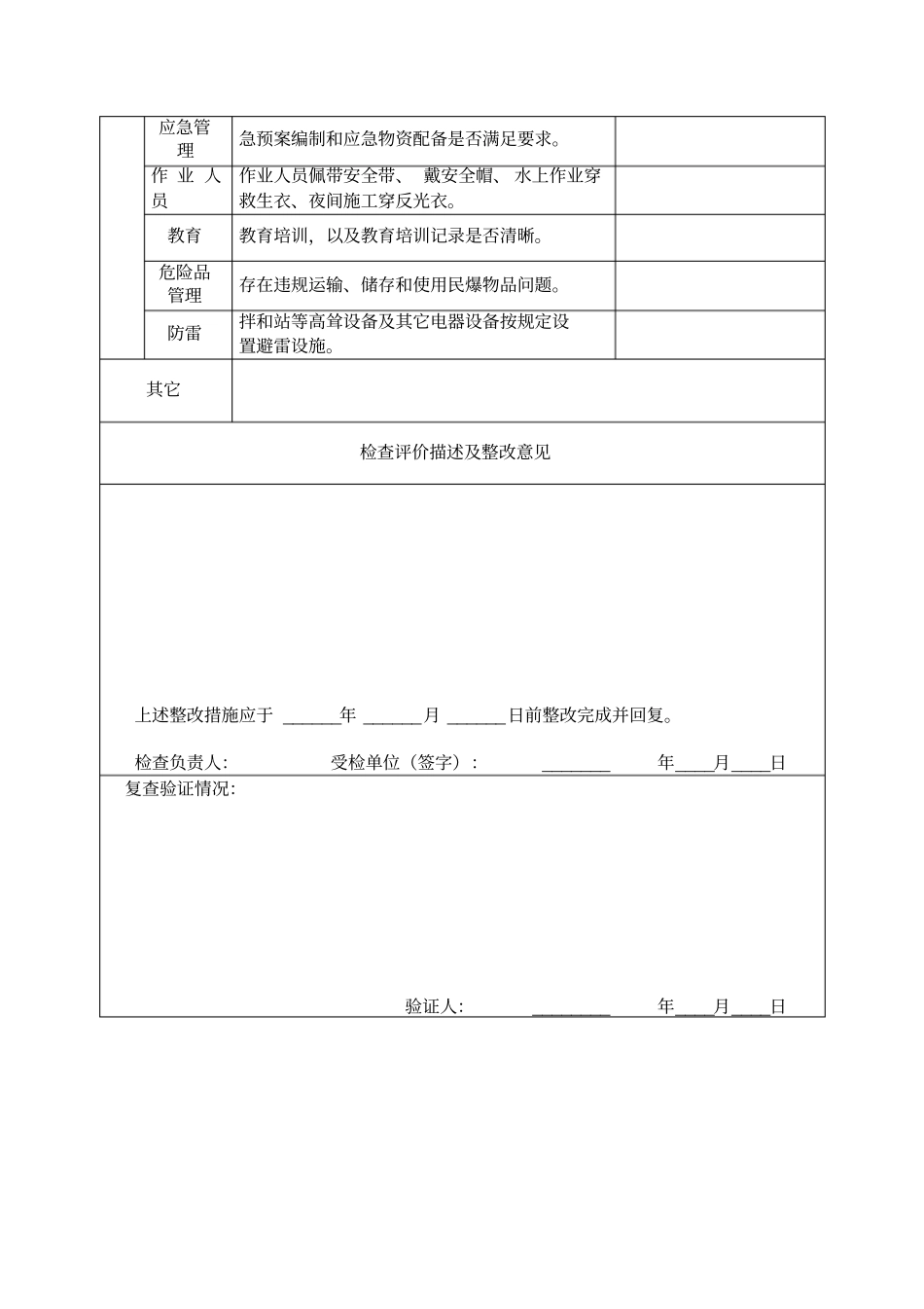 防坍塌、防坠落。反三违专项检查表_第2页