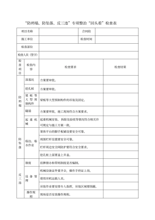 防坍塌、防坠落。反三违专项检查表