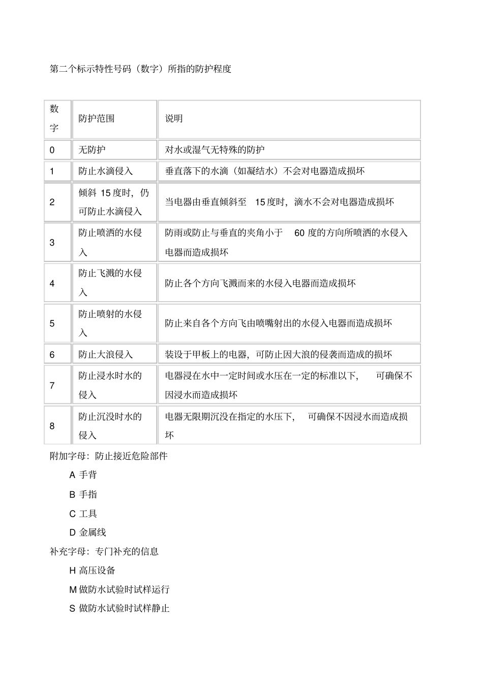 防护、绝缘等级_第2页
