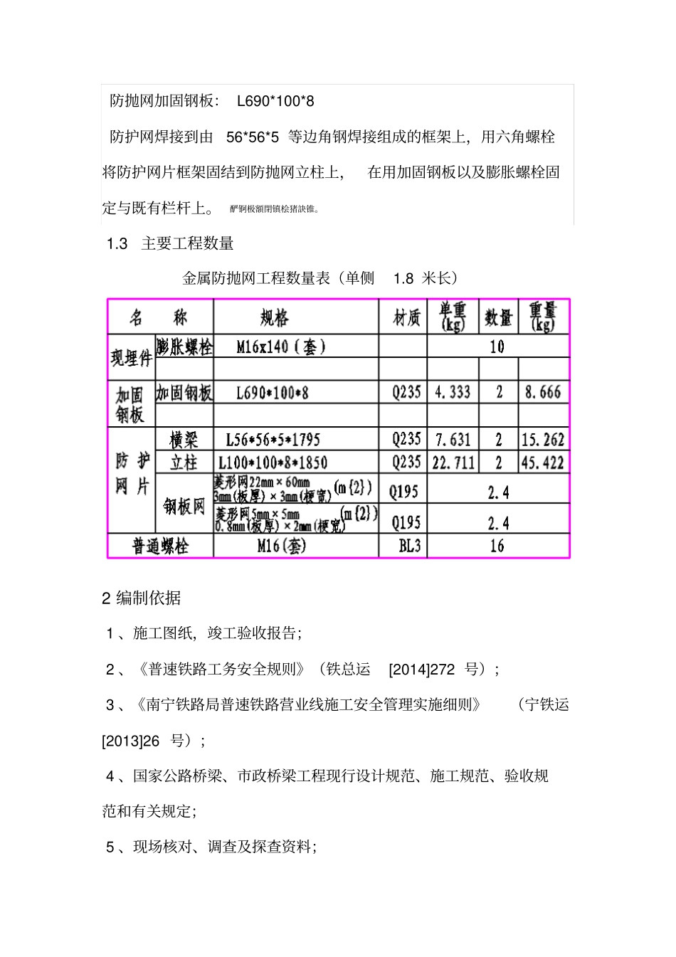防抛网施工方案_第2页