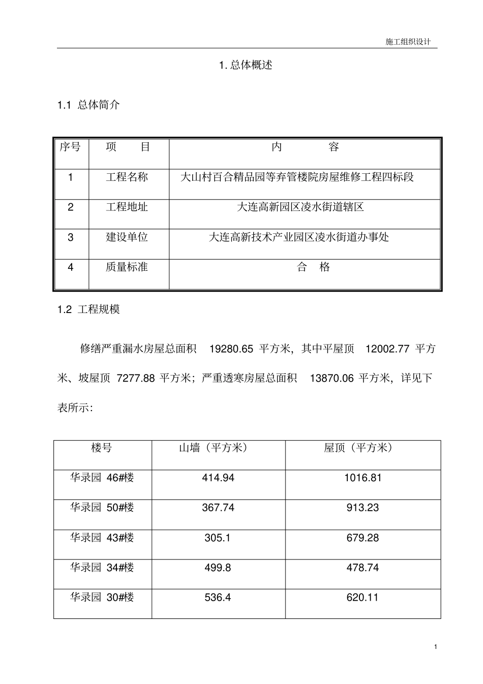 防水保温施工组织设计_第1页