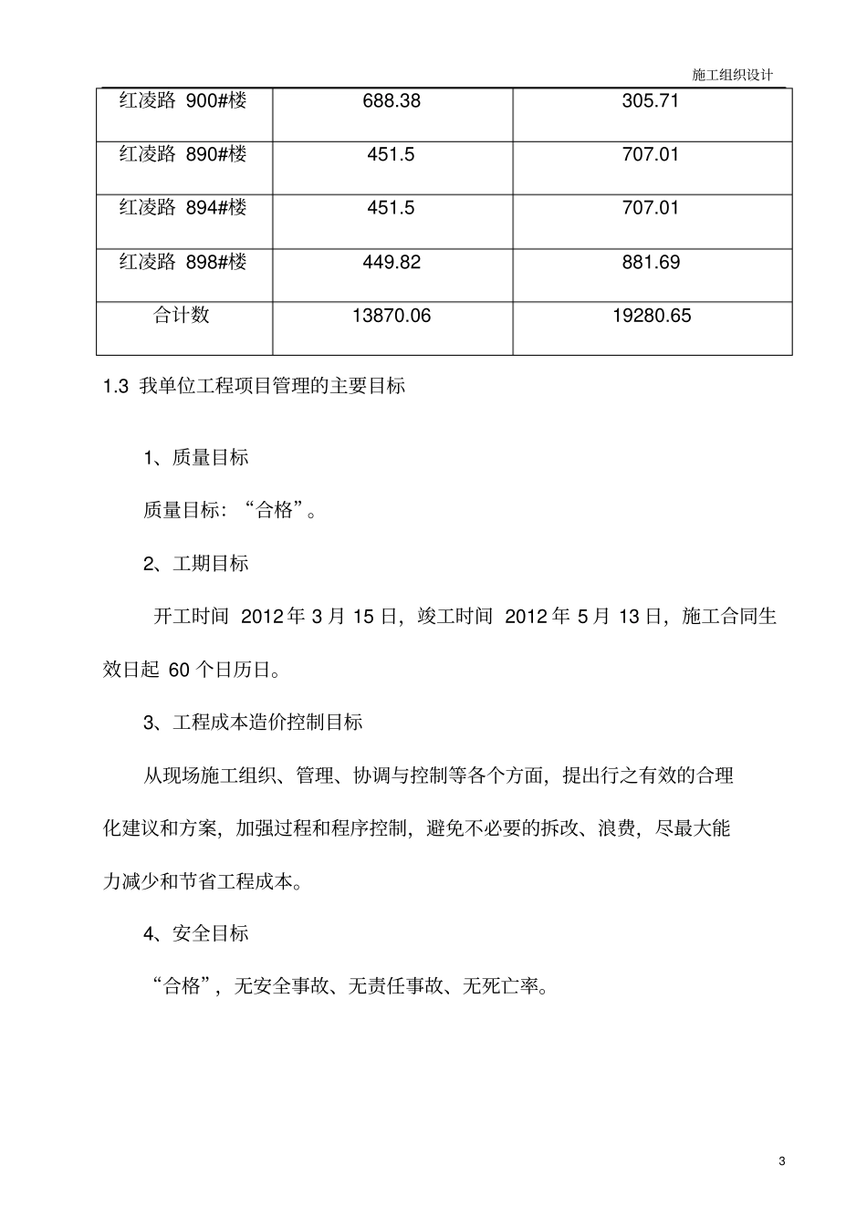 防水保温施工组织设计_第3页