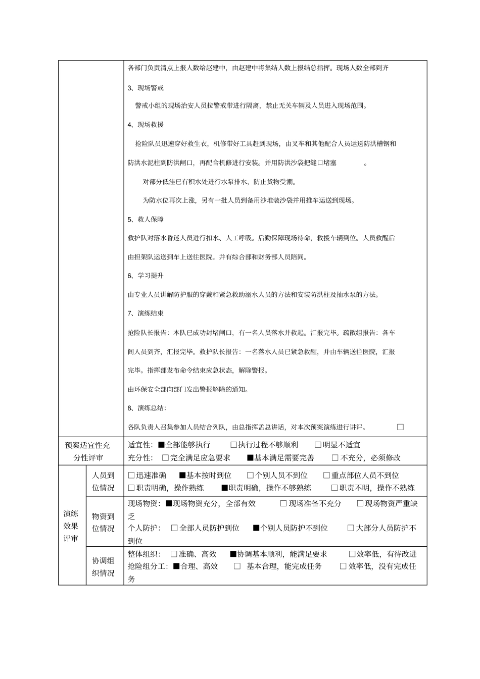 防汛专项应急预案演练记录_第2页